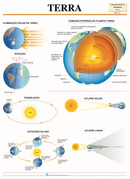 Terra • Bia Mapas 0656