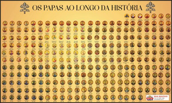 Os Papas ao Longo da História (ATUALIZADO)