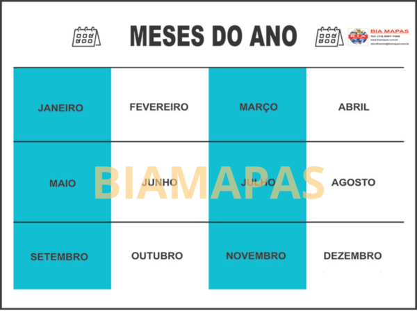 Mural Meses do Ano