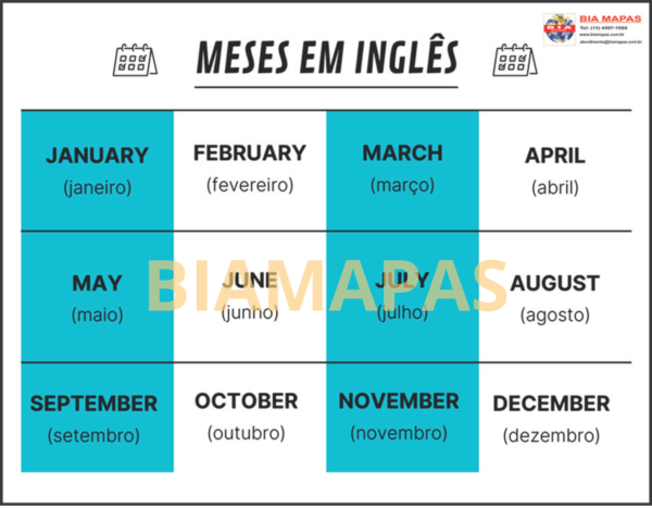 Mural Dias da Semana em Inglês